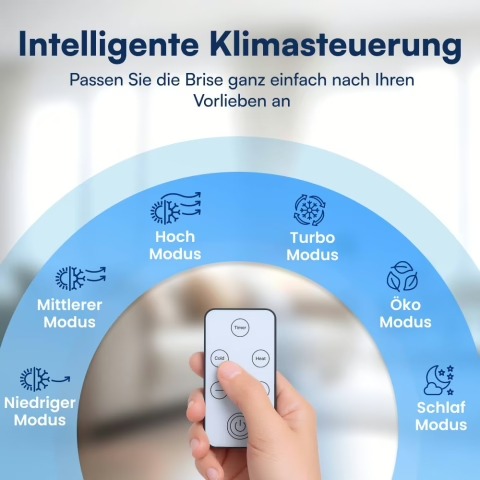EpiCooler im Wohnzimmer