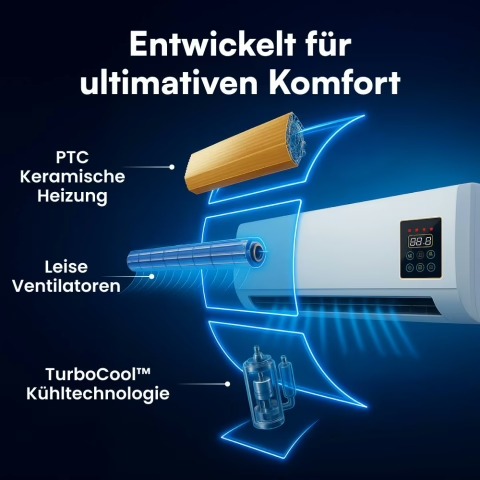 EpiCooler im Schlafzimmer