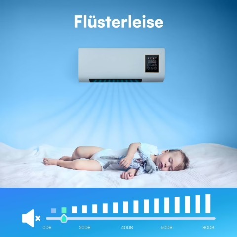 EpiCooler flüsterleiser Betrieb
